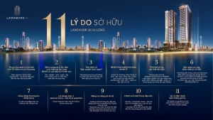 Global Invest – Hạt nhân tài chính của chủ đầu tư chung cư Landmark 35 Hạ Long