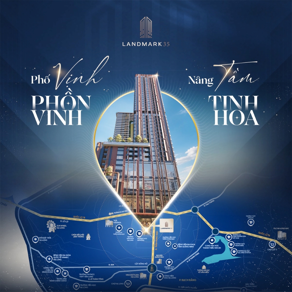 Quy mô dự án và cơ cấu căn hộ tại dự án Landmark 35 Hạ Long